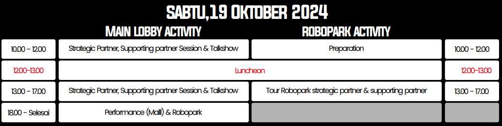 Workshop Robotics